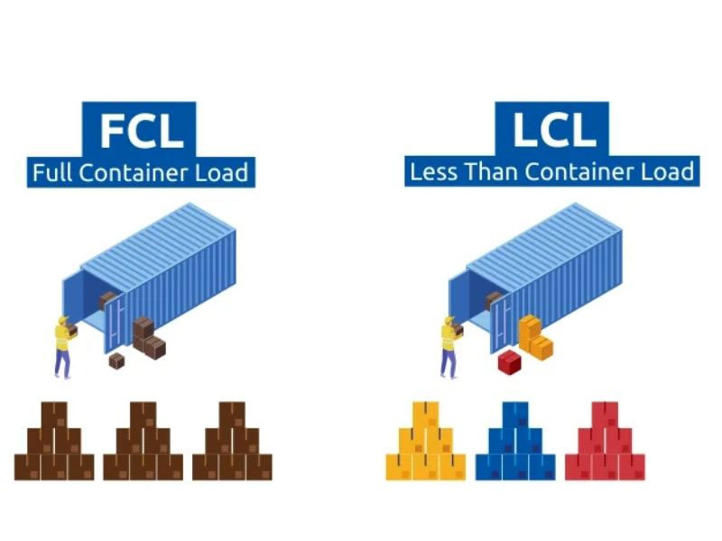 DỊCH VỤ HẢI QUAN HÀNG FCL, LCL