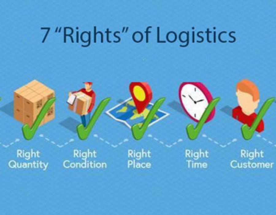 "7 Đúng": 7 tiêu chí đi đầu trong logistics
